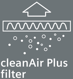 17008543 CleanAir Plus cirkulační sada Bosch | Siemens